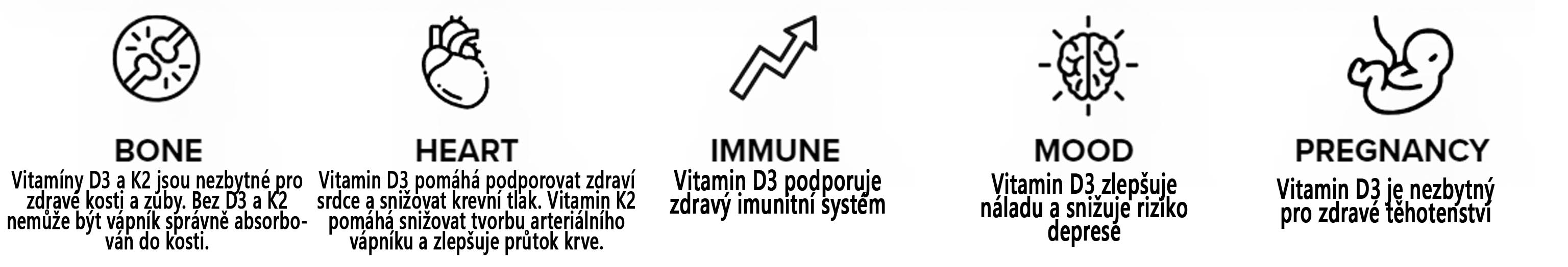 důvěrybody vitamínu D3